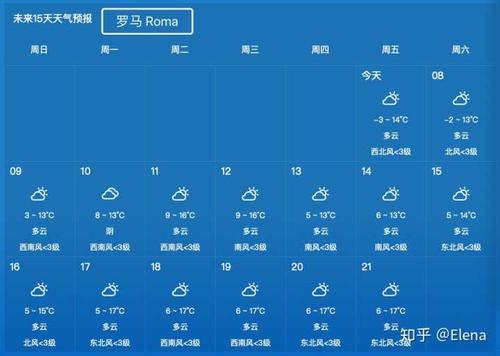 理县天气15天预报(理县天气预报15天准确)-第4张图片-文史 理县天气15天预报(理县天气预报15天准确)-第4张图片-文史