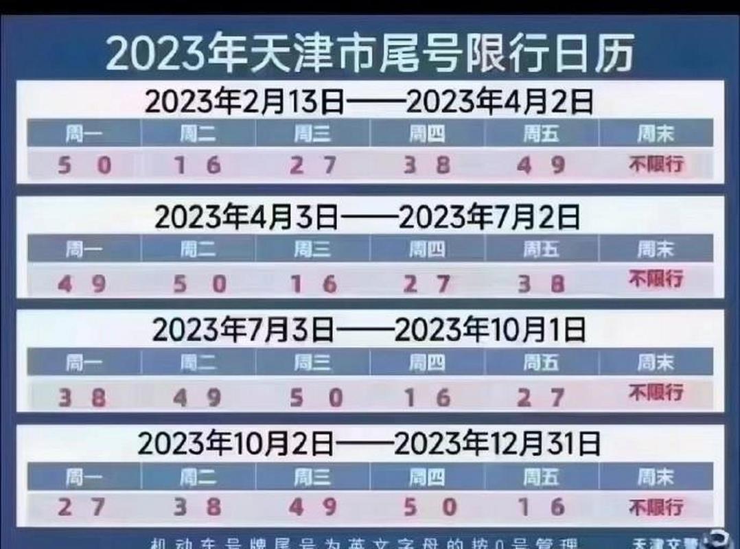 天津今天限号吗（天津今天限号吗限哪个号）