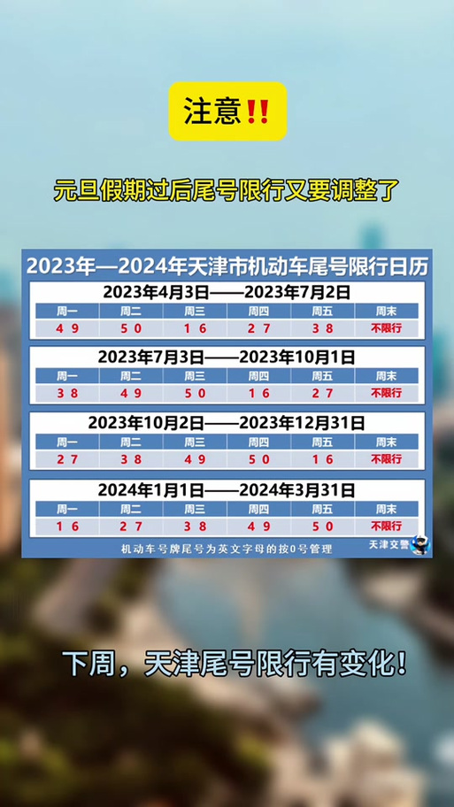 天津今天限号吗（天津今天限号吗限哪个号）-第2张图片-文史