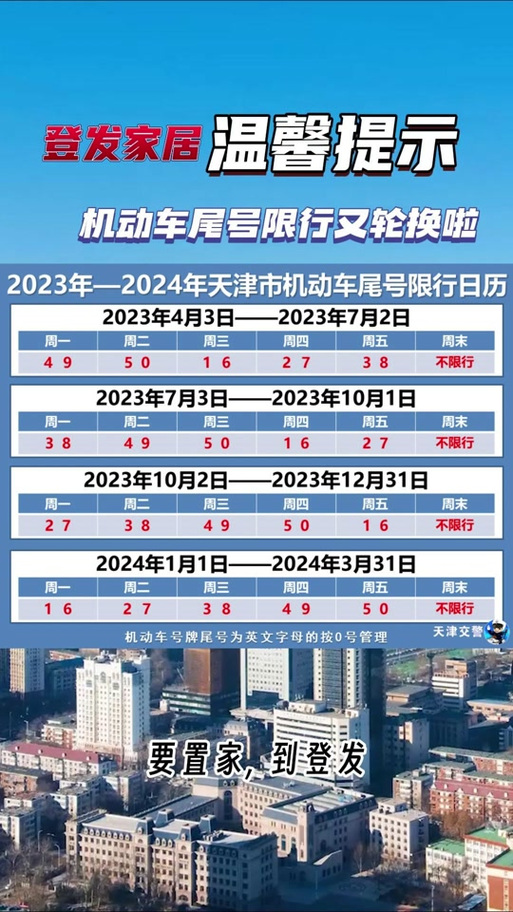 天津限号多少,天津今日限行尾号是多少-第5张图片-文史 天津限号多少,天津今日限行尾号是多少-第5张图片-文史