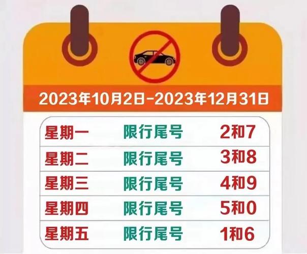 邯郸最新限号（邯郸最新限号2024年限行）