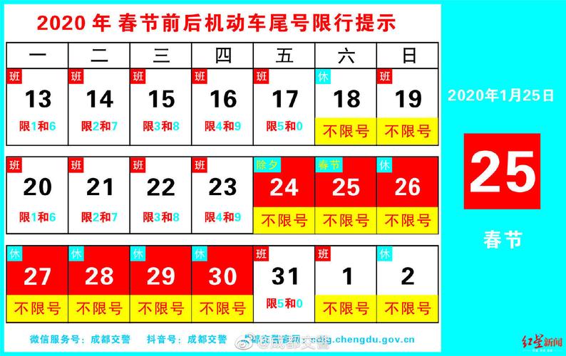 成都限号今天,成都限号今天限号多少-第3张图片-文史 成都限号今天,成都限号今天限号多少-第3张图片-文史