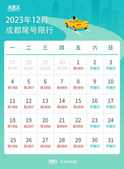 成都限号今天,成都限号今天限号多少-第4张图片-文史 成都限号今天,成都限号今天限号多少-第4张图片-文史