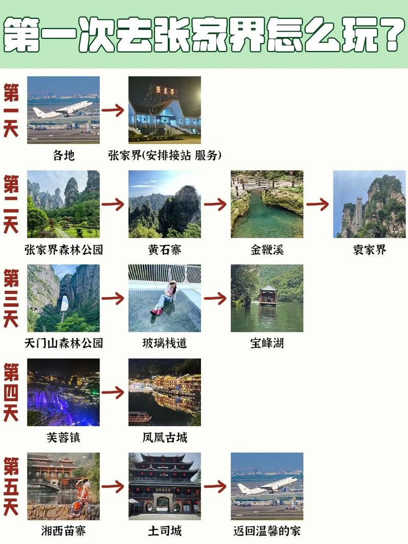 张家界一日游网,张家界一日游价钱