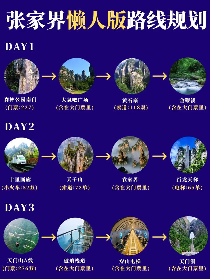 张家界一日游网,张家界一日游价钱-第3张图片-文史 张家界一日游网,张家界一日游价钱-第3张图片-文史