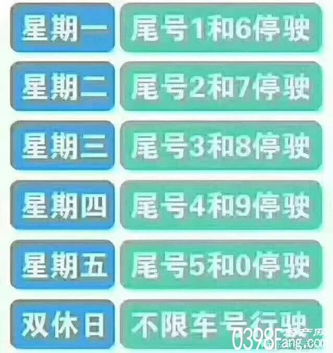 三门峡限号,三门峡限号2023最新限号通知