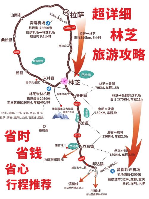 10月林芝旅游攻略,十月去林芝游玩合适吗-第5张图片-文史 10月林芝旅游攻略,十月去林芝游玩合适吗-第5张图片-文史