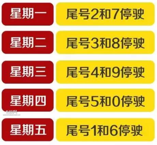 邢台市限号（邢台市限号查询今天）-第3张图片-文史