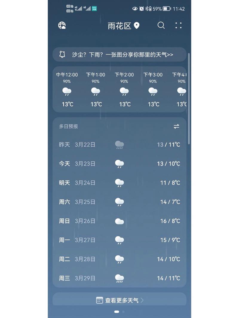 长沙七日天气预报,七天天气预报长沙-第4张图片-文史 长沙七日天气预报,七天天气预报长沙-第4张图片-文史