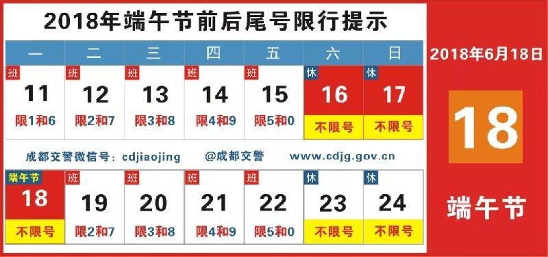 放假限号吗（放假是否不限号）-第4张图片-文史