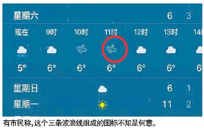 天气预报查询雾天,天气预报 下雾-第4张图片-文史 天气预报查询雾天,天气预报 下雾-第4张图片-文史