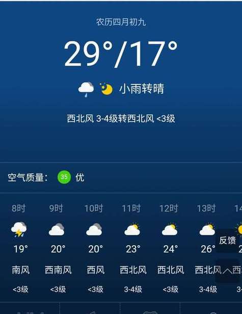 焦作15天气预报（焦作15天气预报15天查询40天）-第2张图片-文史