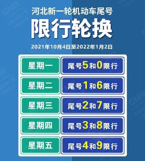 今天汽车限号吗（今天车限号是多少号）