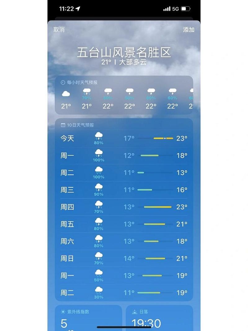 五台山近期天气情况,五台山近期天气状况-第2张图片-文史