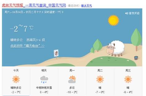 虎林天气预报视频,虎林天气预报视频播放-第4张图片-文史 虎林天气预报视频,虎林天气预报视频播放-第4张图片-文史