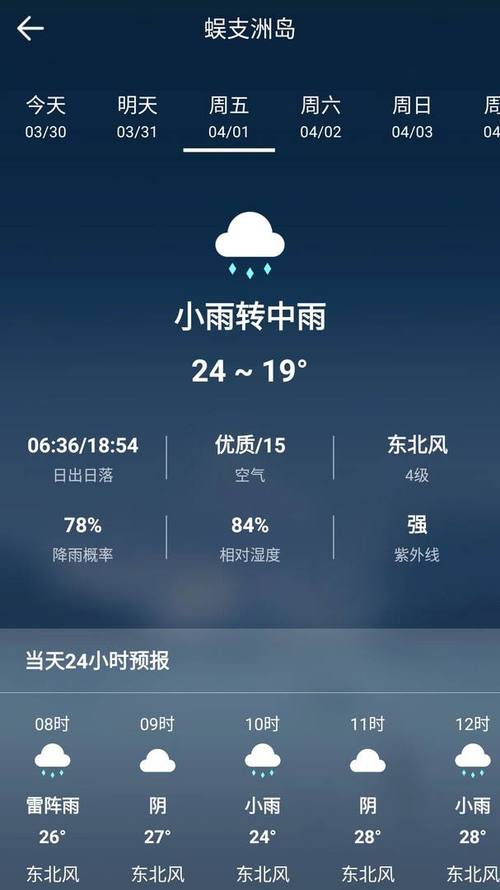 虎林天气预报视频,虎林天气预报视频播放-第6张图片-文史 虎林天气预报视频,虎林天气预报视频播放-第6张图片-文史