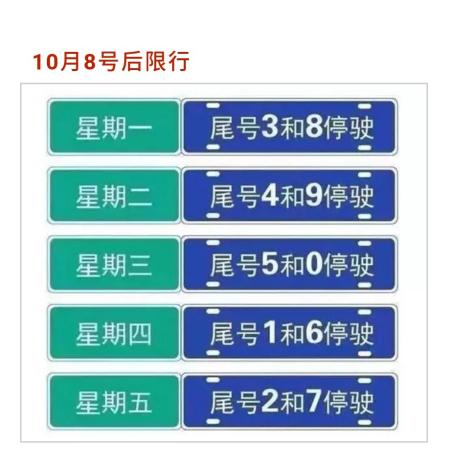 十一限号吗（十一限号吗廊坊）-第4张图片-文史
