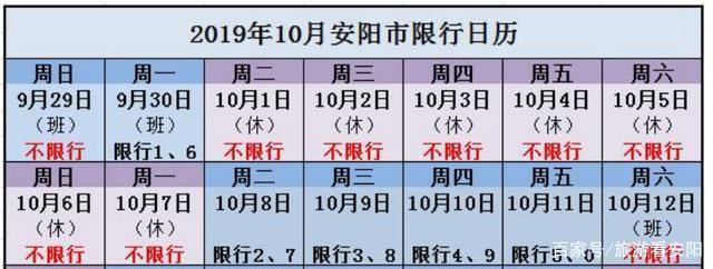 十一限号吗（十一限号吗廊坊）-第7张图片-文史