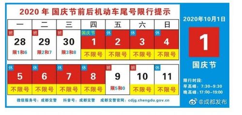 国庆节限号,国庆节限号郑州限行吗-第3张图片-文史