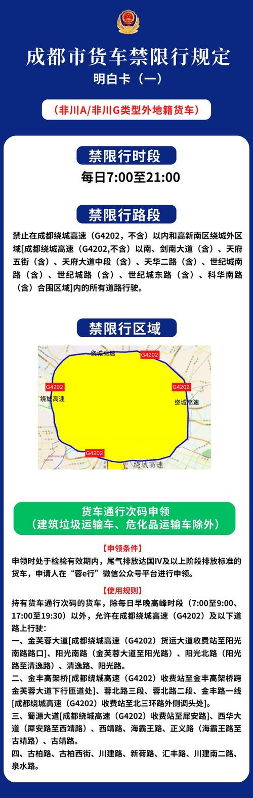 成都车限号,成都车限号开了一天罚多少钱扣分-第6张图片-文史 成都车限号,成都车限号开了一天罚多少钱扣分-第6张图片-文史