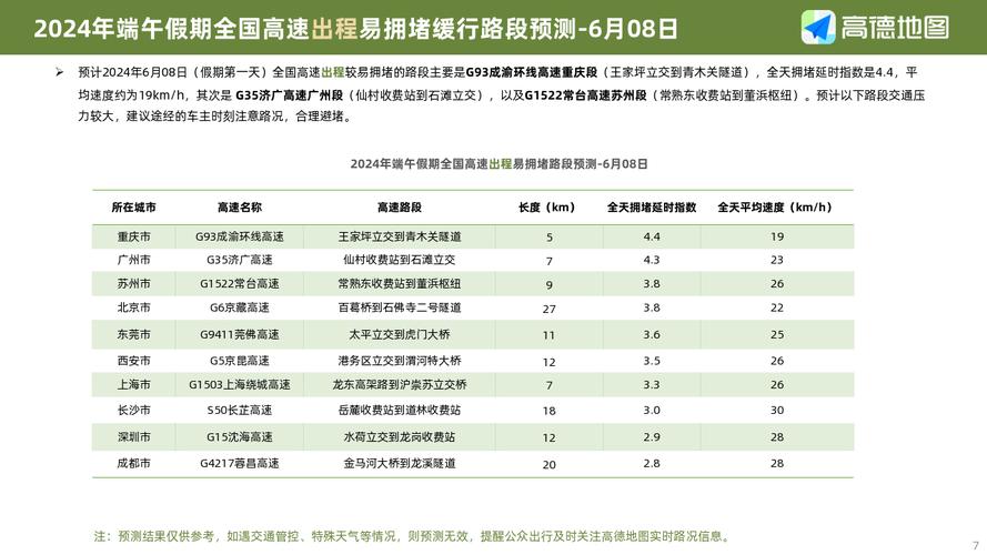 尉氏十五天天气预报(尉氏十五天天气预报15天)-第2张图片-文史 尉氏十五天天气预报(尉氏十五天天气预报15天)-第2张图片-文史