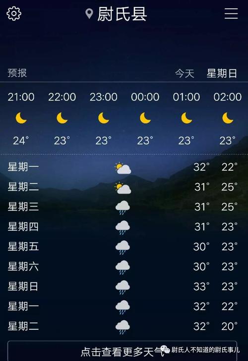 尉氏十五天天气预报(尉氏十五天天气预报15天)-第8张图片-文史 尉氏十五天天气预报(尉氏十五天天气预报15天)-第8张图片-文史
