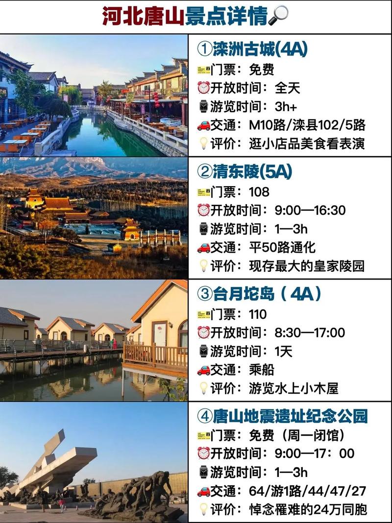 唐山旅游攻略,唐山旅游攻略必去景点-第4张图片-文史