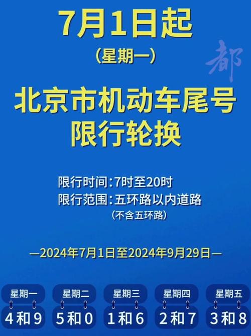 四限号(北京周四限号)-第4张图片-文史 四限号(北京周四限号)-第4张图片-文史