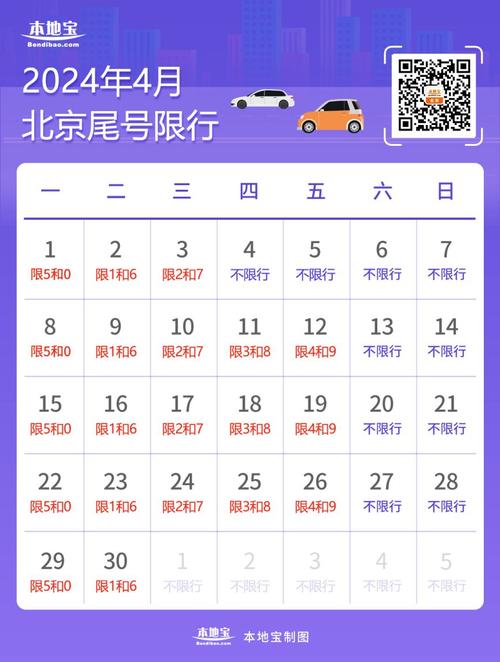 限号调整（限号调整时间7月）-第5张图片-文史