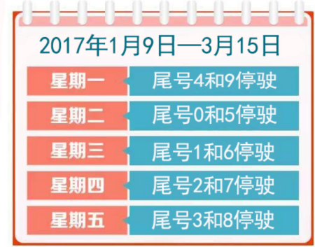 石家庄限号今天(石家庄限号今天明天限号)-第4张图片-文史 石家庄限号今天(石家庄限号今天明天限号)-第4张图片-文史