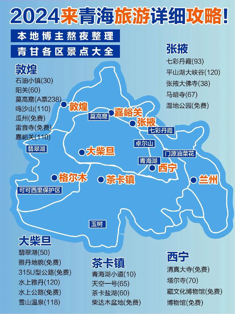 青甘大环线天气预报,青甘大环线天气预报15天准确-第3张图片-文史