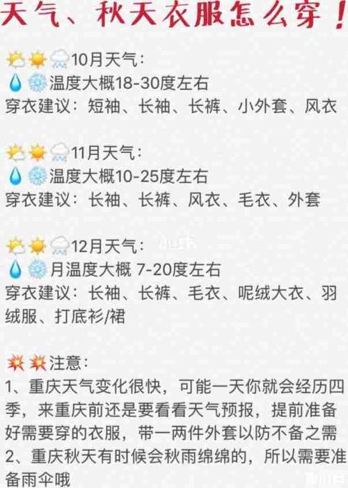 重庆天气预报多少度（这几天重庆多少温度）
