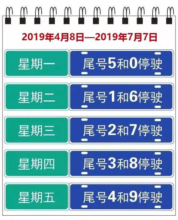 限号图片(北京限号图片)-第1张图片-文史 限号图片(北京限号图片)-第1张图片-文史