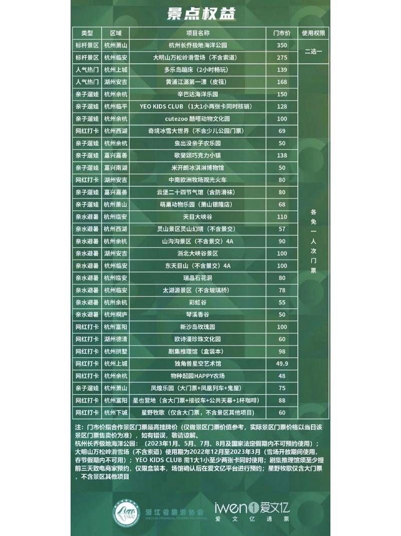 杭州极地海洋公园门票团购,杭州极地海洋公园官方网站订票-第5张图片-文史 杭州极地海洋公园门票团购,杭州极地海洋公园官方网站订票-第5张图片-文史