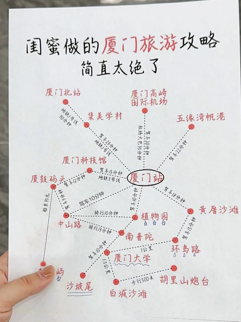 厦门当地旅游团报价一日游,厦门一日游跟团