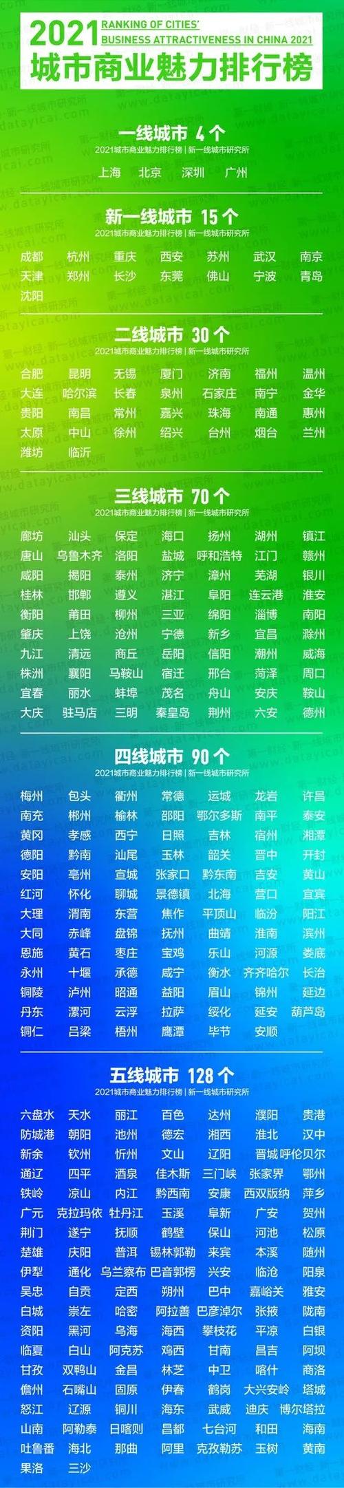 泸州旅游资讯网,泸州旅游线路图-第3张图片-文史 泸州旅游资讯网,泸州旅游线路图-第3张图片-文史