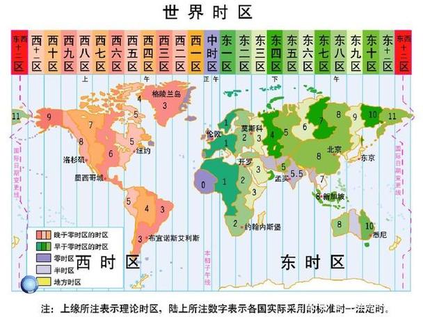 时区图,时区图表-第2张图片-文史