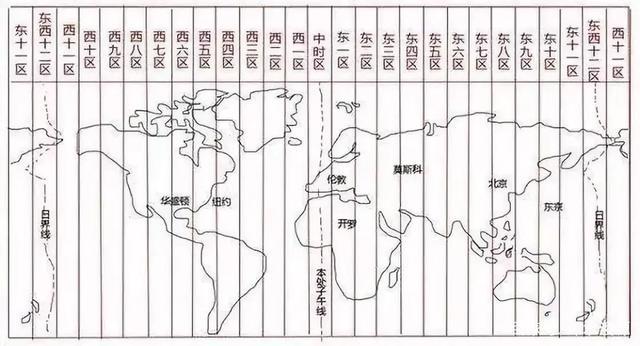 时区图,时区图表-第4张图片-文史