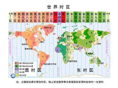 时区图,时区图表-第5张图片-文史