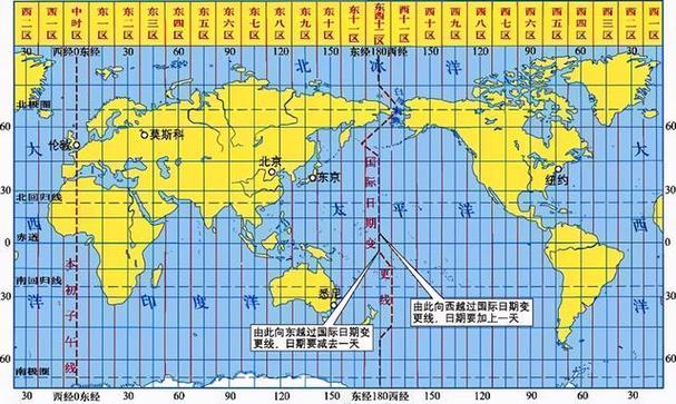 时区图,时区图表-第6张图片-文史