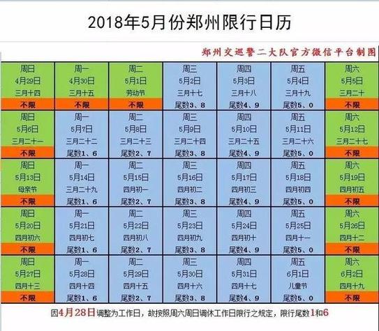 郑州车辆限号（郑州车辆限号表）