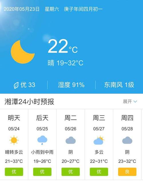 湘潭未来7天天气,湘潭未来30天天气查询