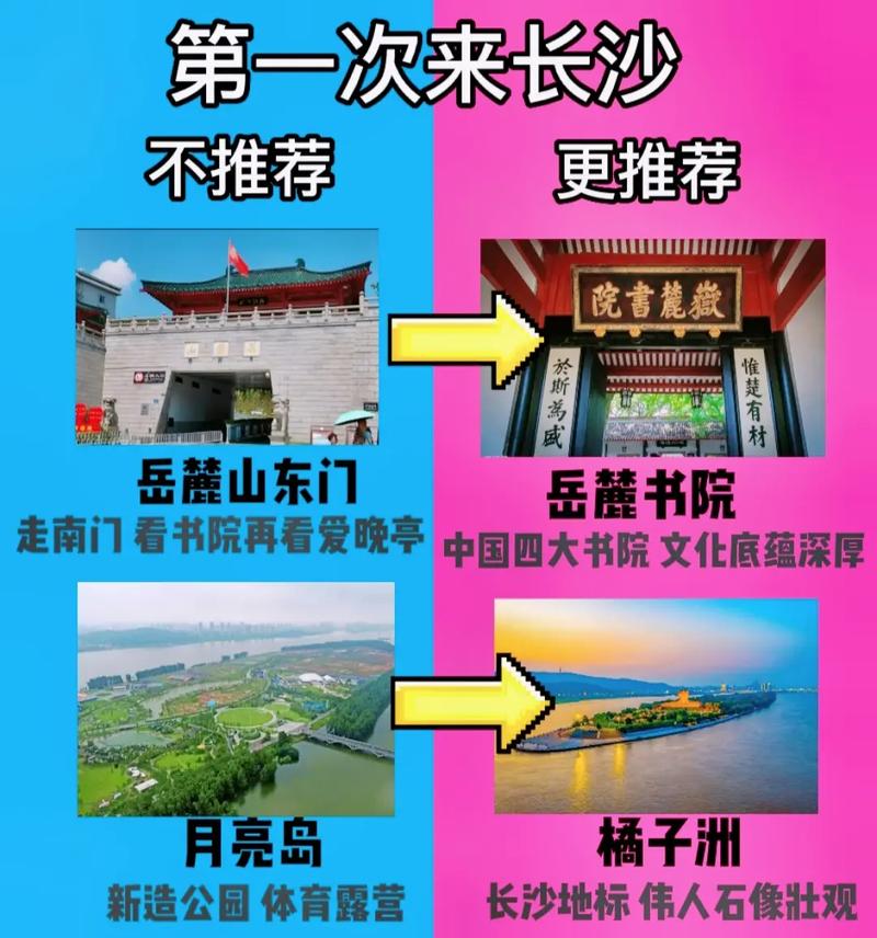 长沙比较好的旅行社排名,长沙比较好的旅行社有哪些-第3张图片-文史 长沙比较好的旅行社排名,长沙比较好的旅行社有哪些-第3张图片-文史