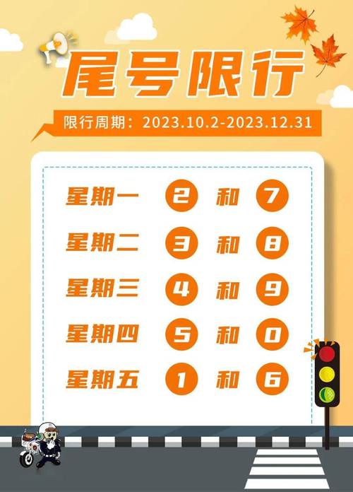 最新限号,最新限号天津2024