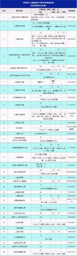 上海旅游集散中心二日游,上海旅游集散中心一日游-第4张图片-文史