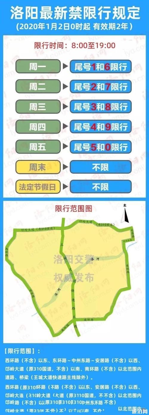 限号洛阳(限号洛阳2023)-第2张图片-文史 限号洛阳(限号洛阳2023)-第2张图片-文史