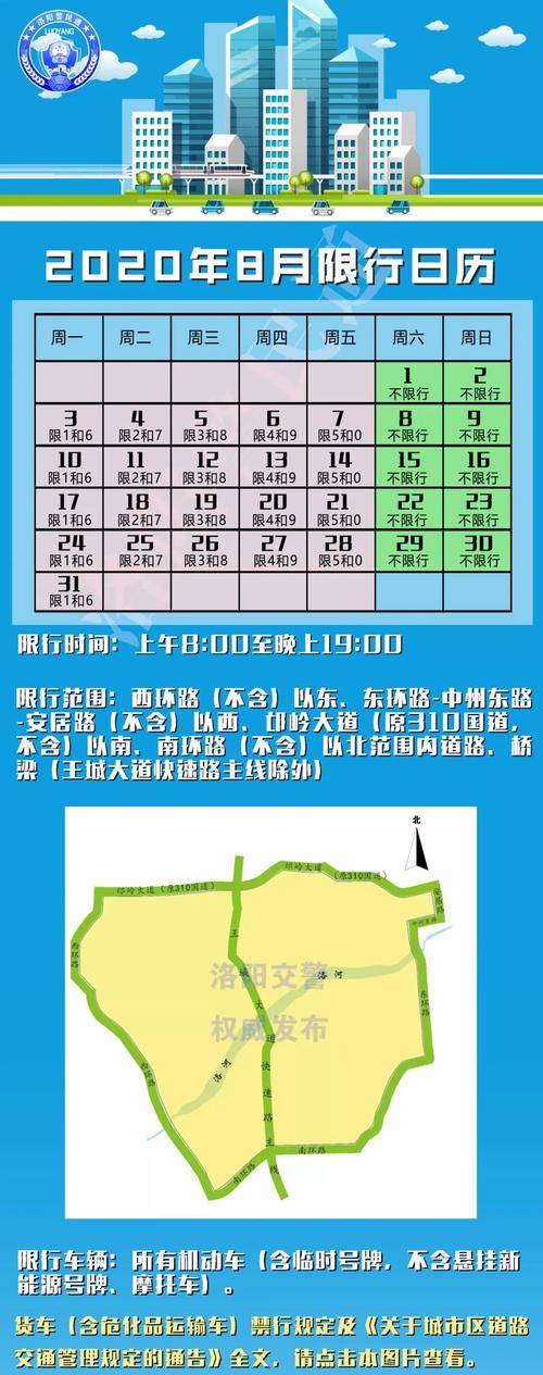 限号洛阳(限号洛阳2023)-第7张图片-文史 限号洛阳(限号洛阳2023)-第7张图片-文史