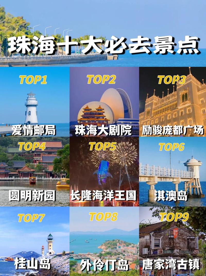 珠海公园有哪些景点（珠海公园有哪些地方）