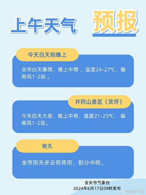 峡江天气15天查询(峡江天气15天查询表)-第7张图片-文史 峡江天气15天查询(峡江天气15天查询表)-第7张图片-文史