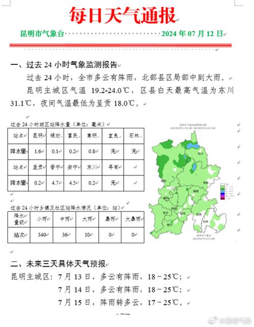 昆明天气预报15天气报(昆明半月天气预报15天)-第5张图片-文史 昆明天气预报15天气报(昆明半月天气预报15天)-第5张图片-文史